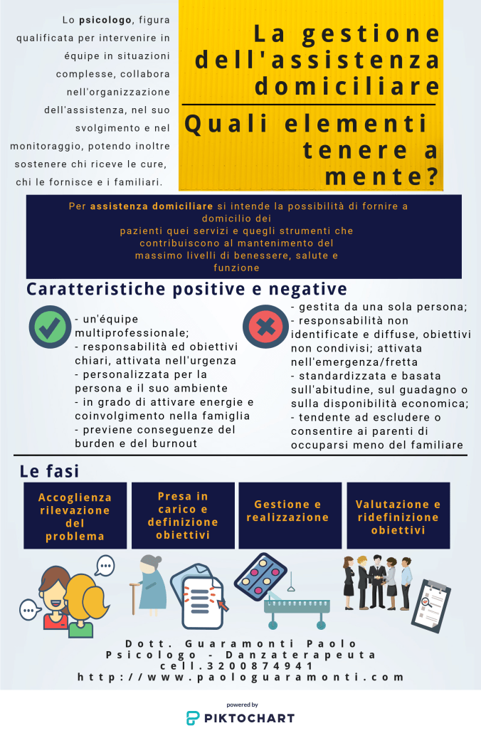 new-piktochart_32186694 (3)